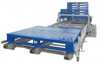 實現(xiàn)全自動噸袋包裝機系統(tǒng)全自動化“最后一公里”：自動供托機構(gòu)